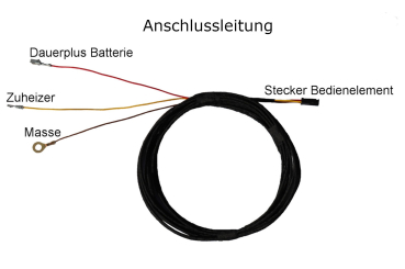 Fernbedienungserweiterung für VW Caddy 2K 2004 - 2014 mit ab Werk verbauter Standheizung