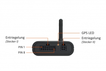 Umrüstsatz Zuheizer Standheizung + LTE APP Steuerung für VW Amarok 2H mit Climatic