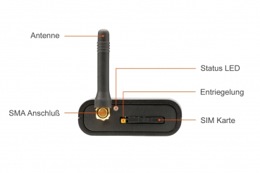 Zuheizer zur Standheizung + LTE APP Steuerung für VW T5 7E ab 2010 mit Climatic