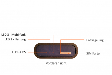 VW Passat B8 GSM Modul für Standheizung Fernbedienung per Handy APP 