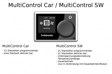 Webasto Thermo Top EVO Standheizung Einbaukit für alle VW Eos inkl. Einbau