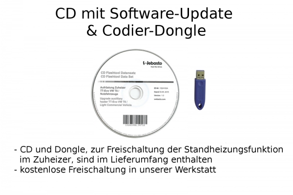 Software-Update CD Codier-Dongle