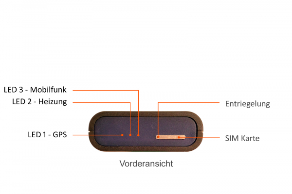 LTE APP - Steuerung für VW T6.1 mit Wasserstandheizung