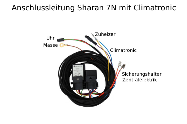 Umrüstsatz Zuheizer zur Standheizung für VW Sharan 7N TDI FSI TSI auch  Facelift 